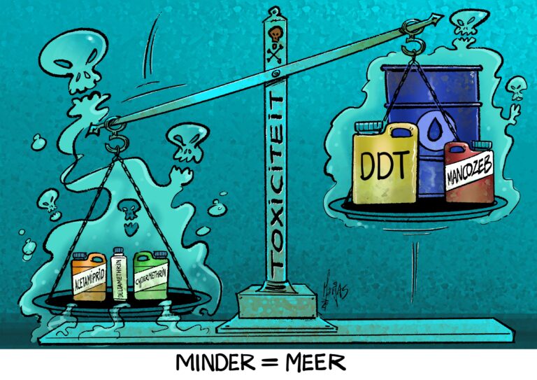 Kilogrammen niet de juiste maat